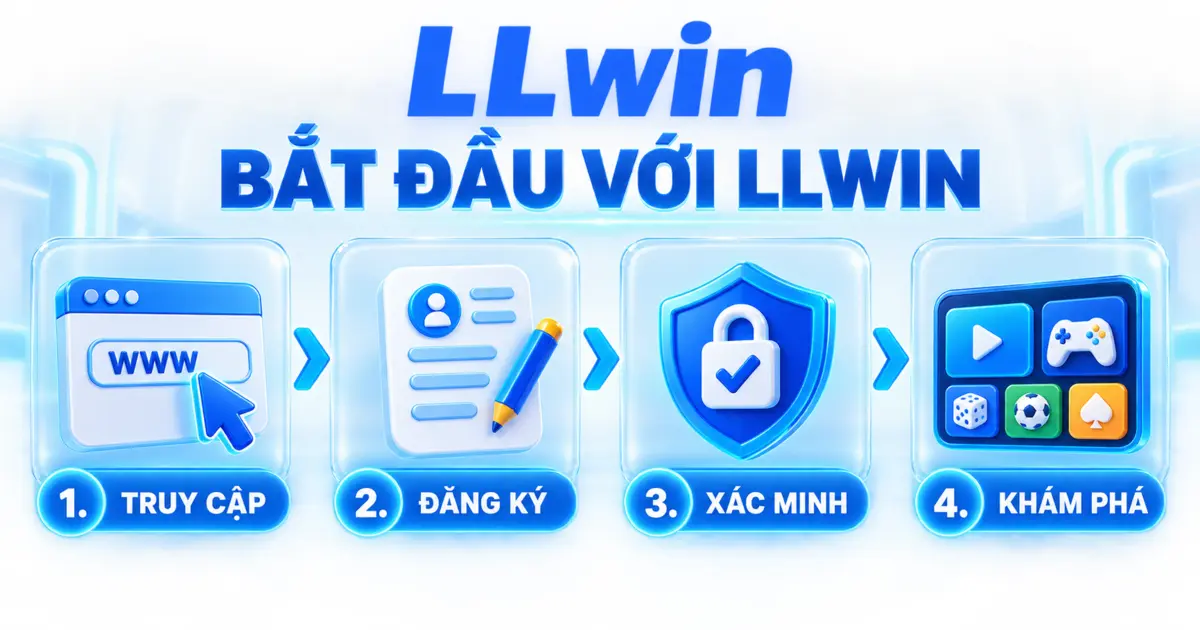 Quy trình bốn bước truy cập, đăng ký, xác minh và khám phá LLWIN
